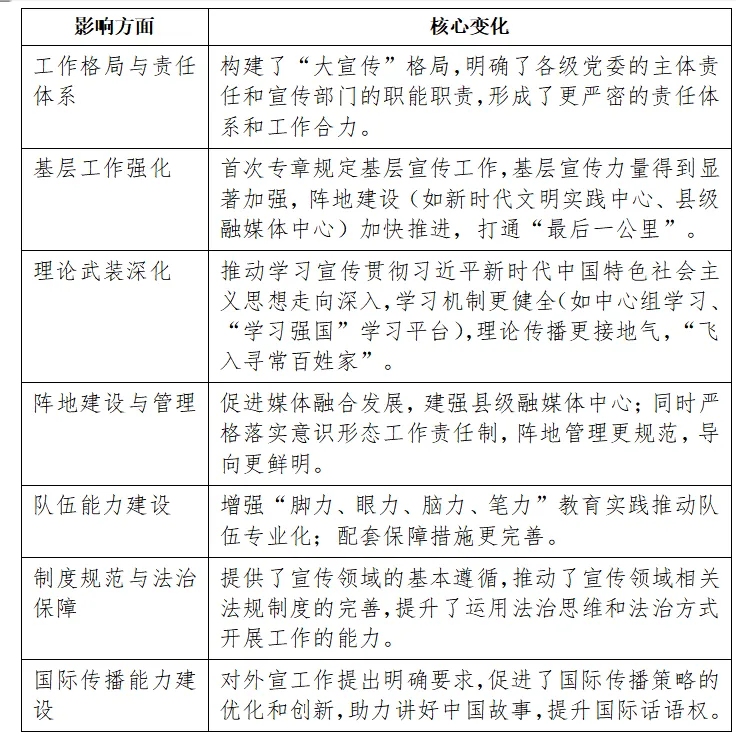 图片2 图片2