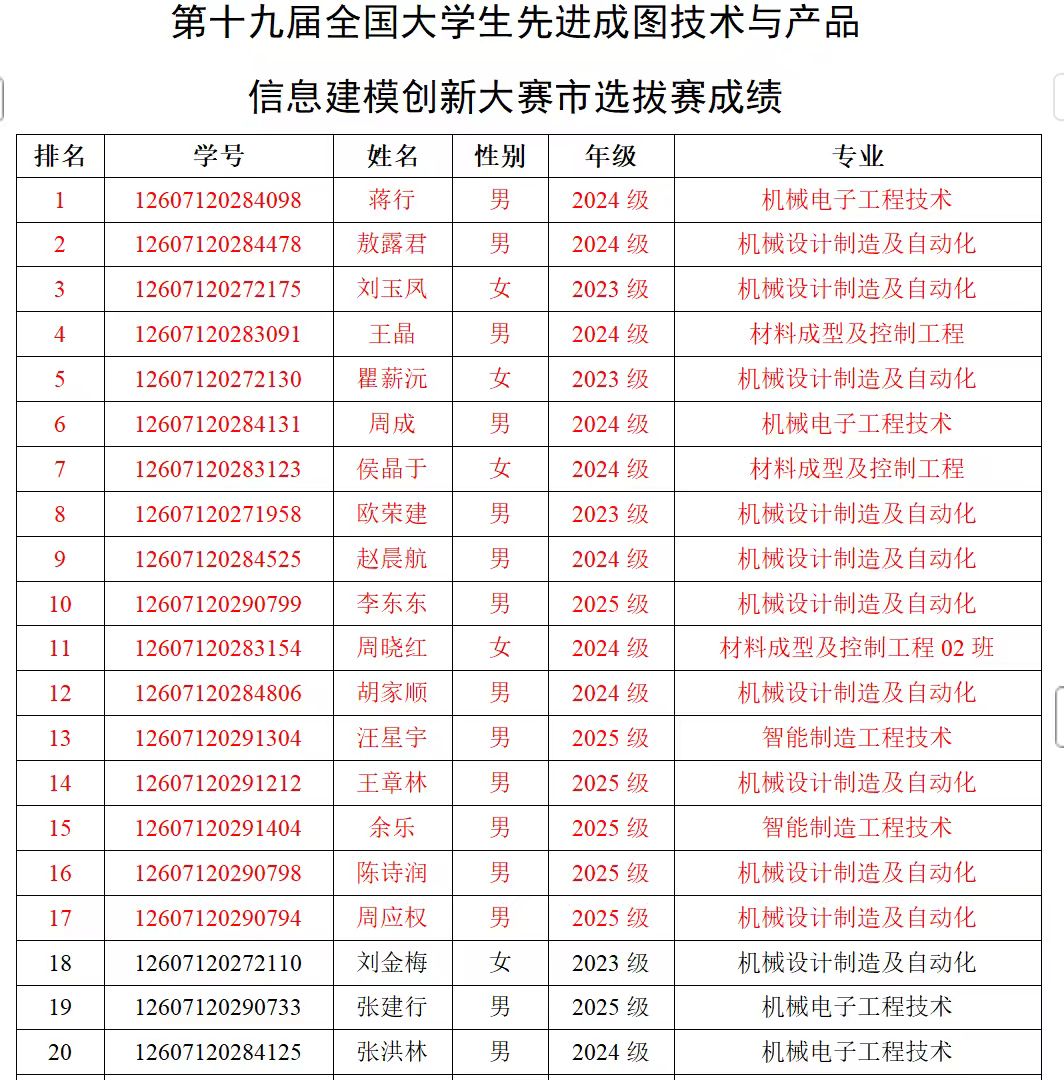 7538f6d00428832308ce7e57fb2af2a0 7538f6d00428832308ce7e57fb2af2a0